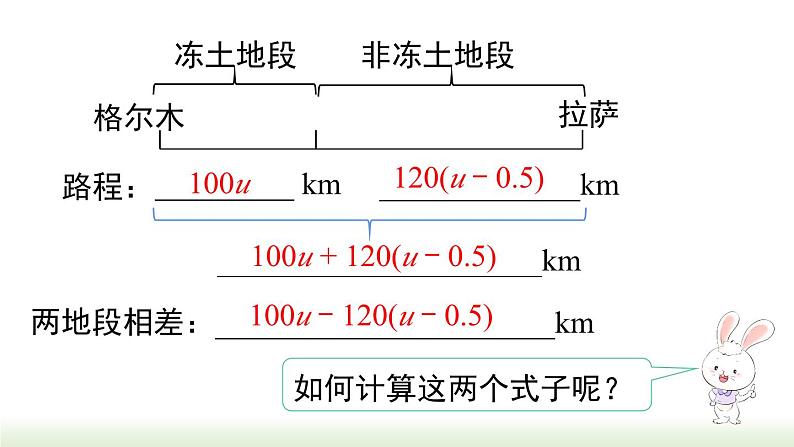 人教版七年级数学上册课件 2.2.2 去括号第3页