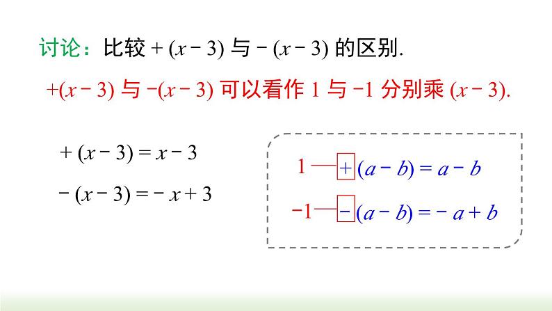 人教版七年级数学上册课件 2.2.2 去括号第6页
