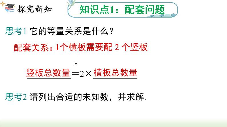 人教版七年级数学上册课件 3.4 第1课时 产品配套问题和工程问题第3页