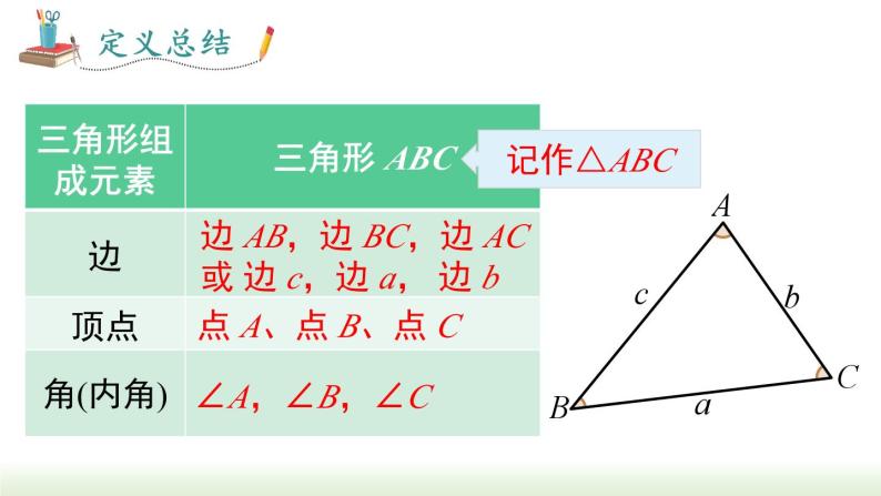 人教版八年级数学上册课件 11.1.1 三角形的边06