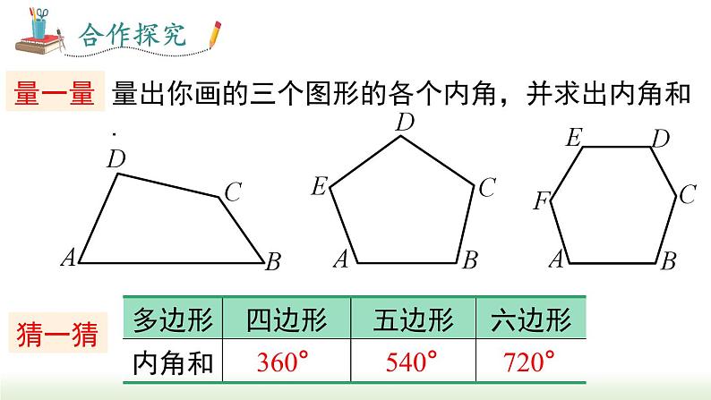 人教版八年级数学上册课件 11.3.2 多边形的内角和第4页