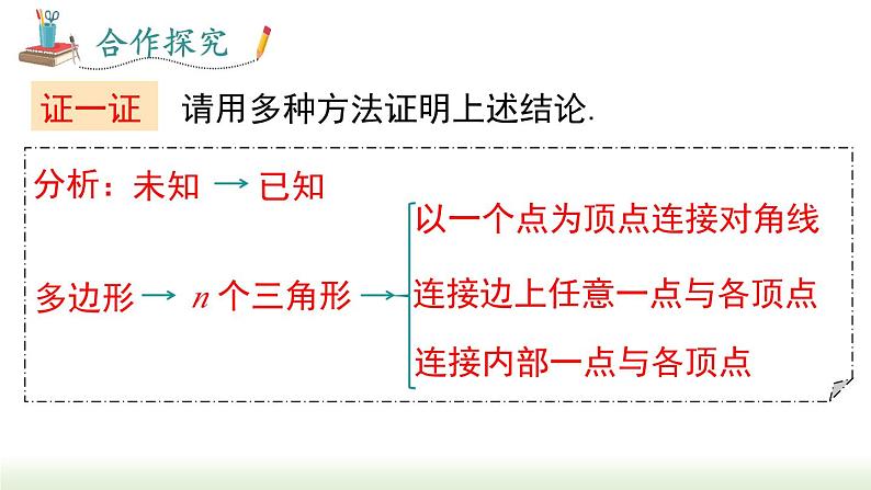 人教版八年级数学上册课件 11.3.2 多边形的内角和第5页