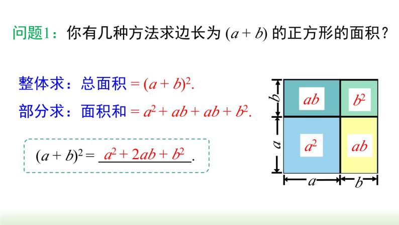 人教版八年级数学上册课件 14.2.2 完全平方公式06