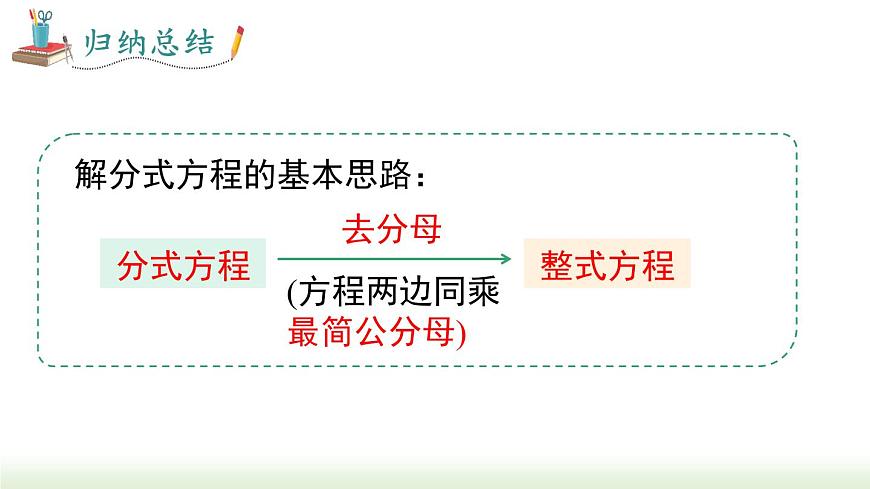 人教版八年級(jí)數(shù)學(xué)上冊(cè)課件 15.3 第1課時(shí)  分式方程及其解法第8頁(yè)