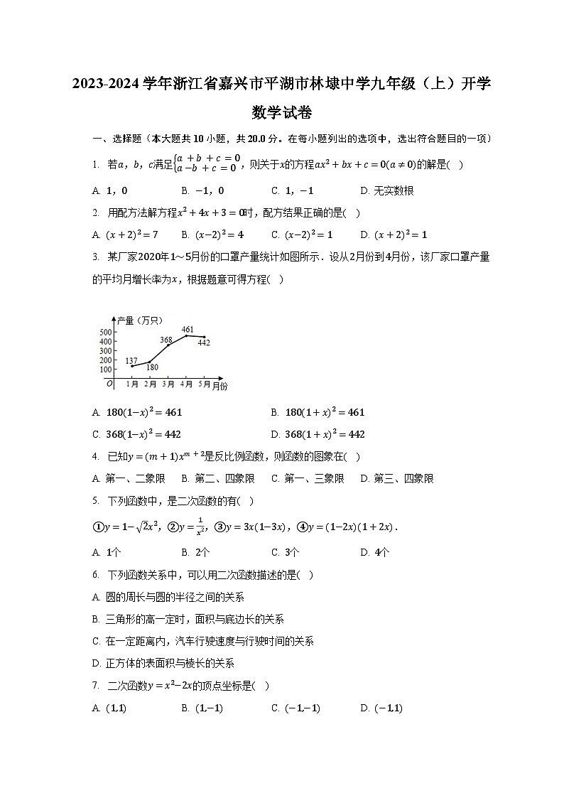 2023-2024学年浙江省嘉兴市平湖市林埭中学九年级(上)开学数学试卷(含解析)01