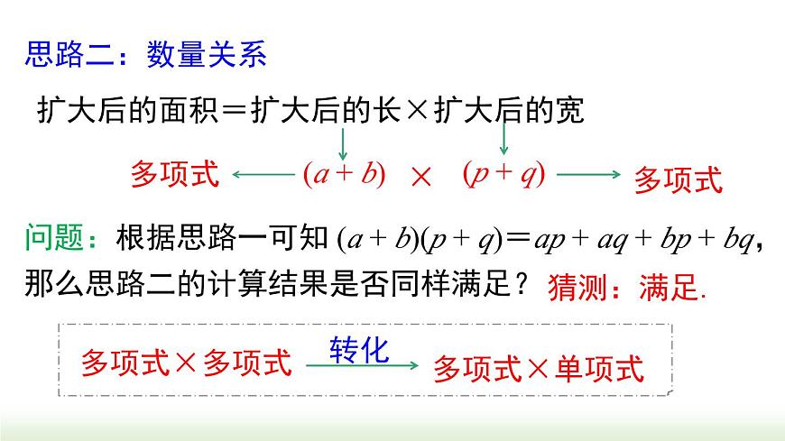 人教版八年級數(shù)學(xué)上冊課件 14.1.4 第2課時多項(xiàng)式與多項(xiàng)式相乘第4頁