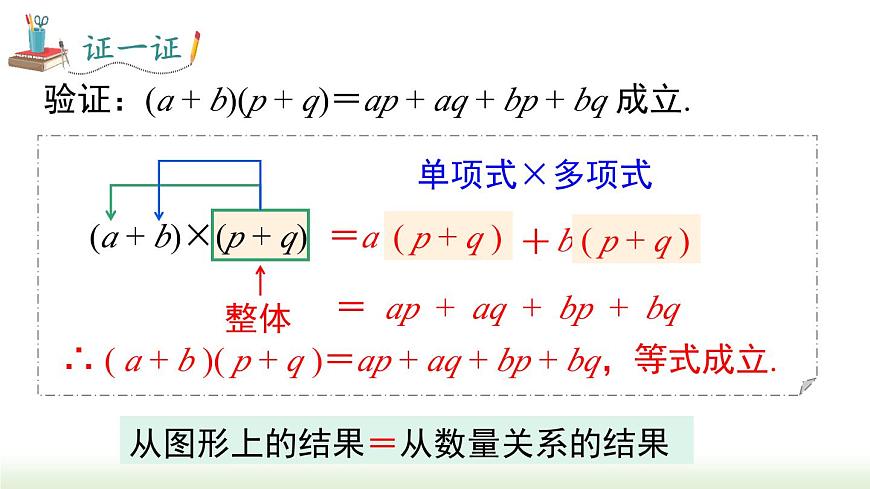 人教版八年級數(shù)學(xué)上冊課件 14.1.4 第2課時多項(xiàng)式與多項(xiàng)式相乘第5頁