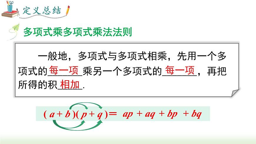 人教版八年級數(shù)學(xué)上冊課件 14.1.4 第2課時多項(xiàng)式與多項(xiàng)式相乘第6頁
