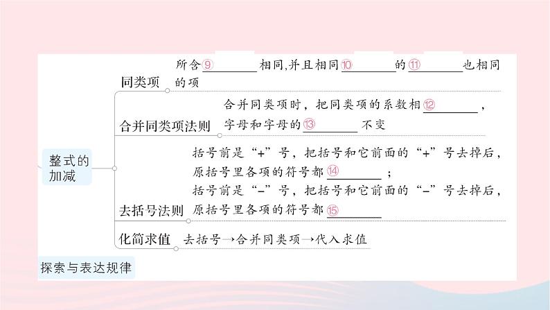 2023七年级数学上册第三章整式及其加减本章归纳复习作业课件新版北师大版04