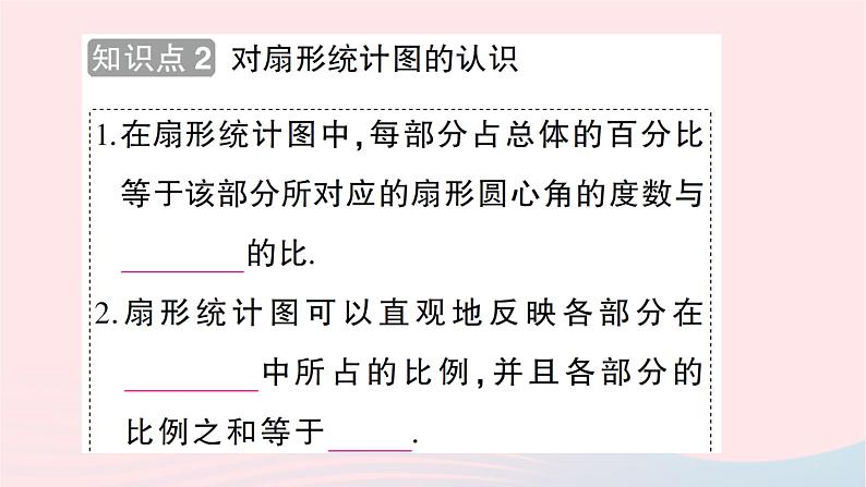 2023七年级数学上册第六章数据的收集与整理3数据的表示第一课时扇形统计图知识点过关练作业课件新版北师大版第3页