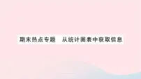 初中数学北师大版七年级上册6.1 数据的收集作业课件ppt