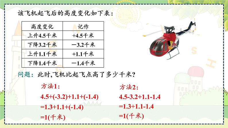 1.4.2 有理数的加减混合运算 第2课时 湘教版数学七年级上册教学课件08
