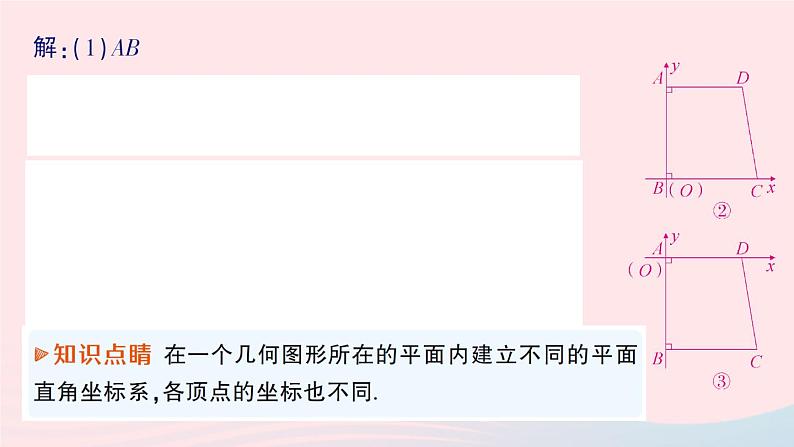 2023八年级数学上册第三章位置与坐标2平面直角坐标系第三课时建立适当的平面直角坐标系描述图形的位置课件新版北师大版03
