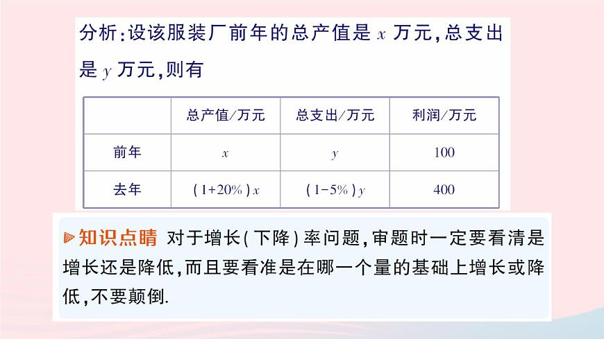 2023八年級數(shù)學(xué)上冊第五章二元一次方程組4應(yīng)用二元一次方程組__增收節(jié)支課件新版北師大版第8頁