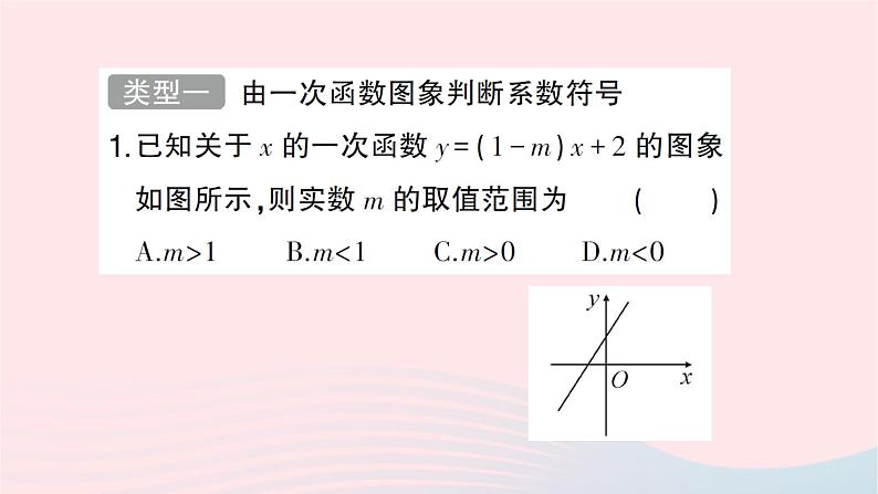 2023八年级数学上册第四章一次函数专题训练七一次函数的图象与字母系数的关系作业课件新版北师大版02
