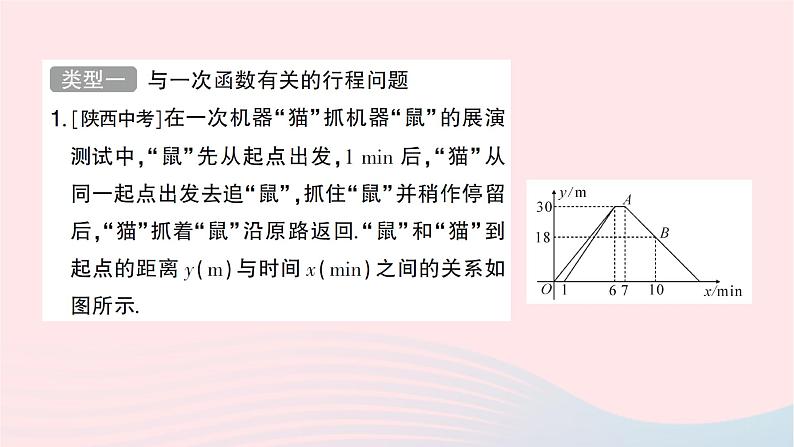 2023八年级数学上册第五章二元一次方程组专题训练十四一次函数的应用作业课件新版北师大版02