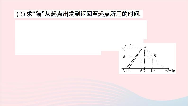 2023八年级数学上册第五章二元一次方程组专题训练十四一次函数的应用作业课件新版北师大版04