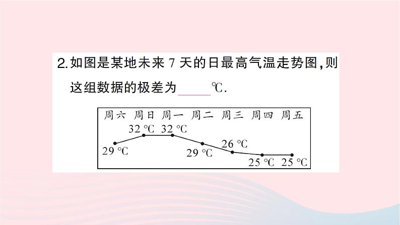 2023八年级数学上册第六章数据的分析4数据的离散程度第一课时极差方差和标准差作业课件新版北师大版第3页