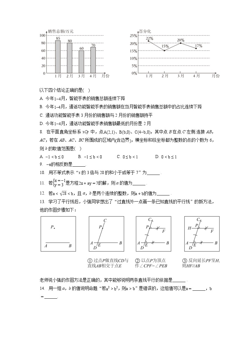 2022-2023学年北京市密云区七年级（下）期末数学试卷（含答案解析）02