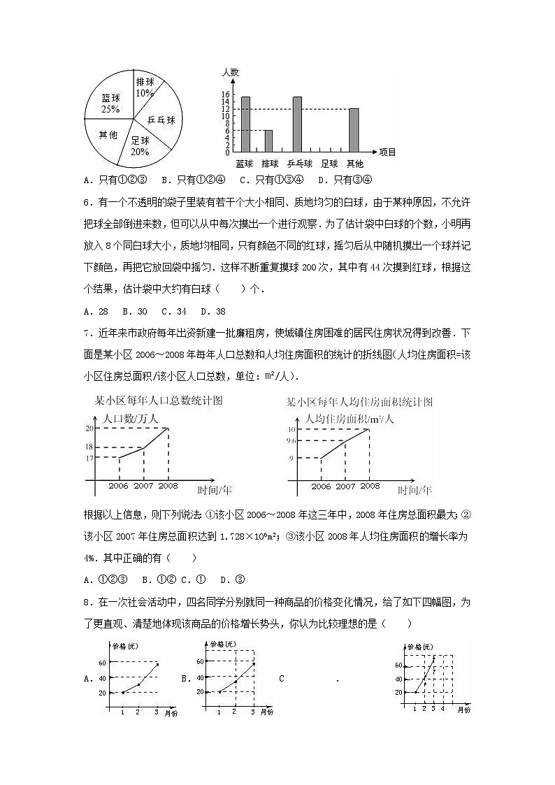 2023七年級(jí)數(shù)學(xué)上冊(cè)第5章數(shù)據(jù)的收集與整理單元測(cè)試新版滬科版第2頁(yè)