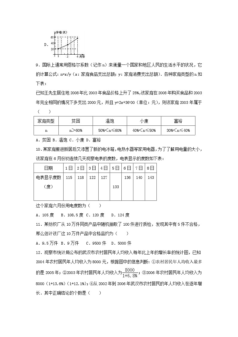 2023七年級(jí)數(shù)學(xué)上冊(cè)第5章數(shù)據(jù)的收集與整理單元測(cè)試新版滬科版第3頁(yè)