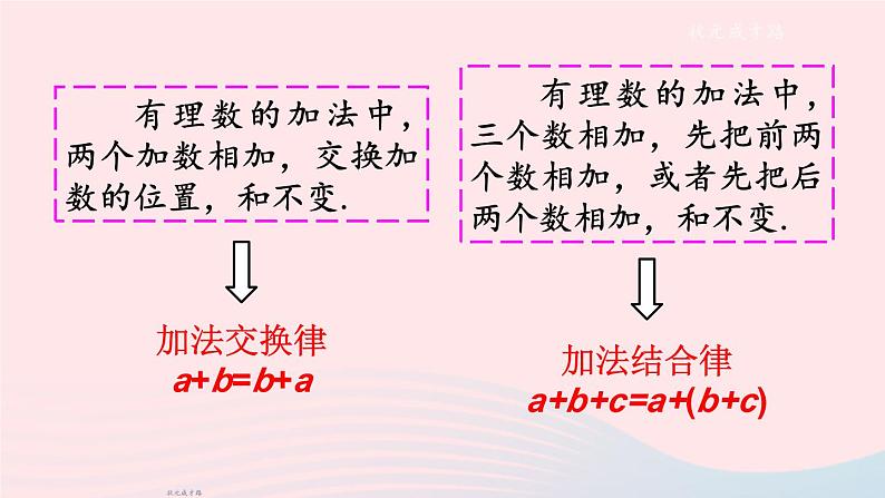 2023七年级数学上册第1章有理数1.4有理数的加减第3课时加减混合运算上课课件新版沪科版05