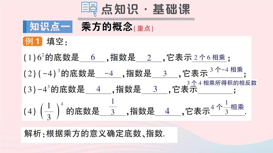 2023七年級數(shù)學上冊第1章有理數(shù)1.6有理數(shù)的乘方第1課時乘方作業(yè)課件新版滬科版第2頁