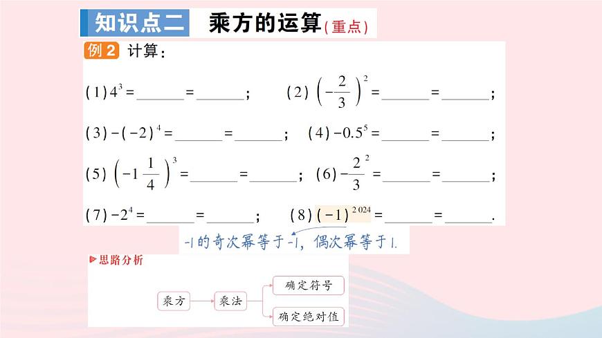 2023七年級數(shù)學上冊第1章有理數(shù)1.6有理數(shù)的乘方第1課時乘方作業(yè)課件新版滬科版第6頁