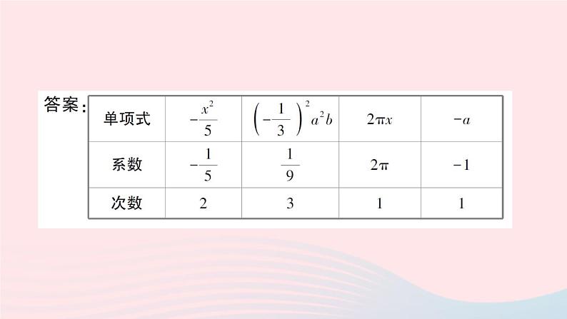 2023七年级数学上册第2章整式加减2.1代数式2.1.2代数式第3课时整式作业课件新版沪科版07