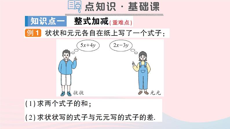 2023七年级数学上册第2章整式加减2.2整式加减2.2.3整式加减作业课件新版沪科版02