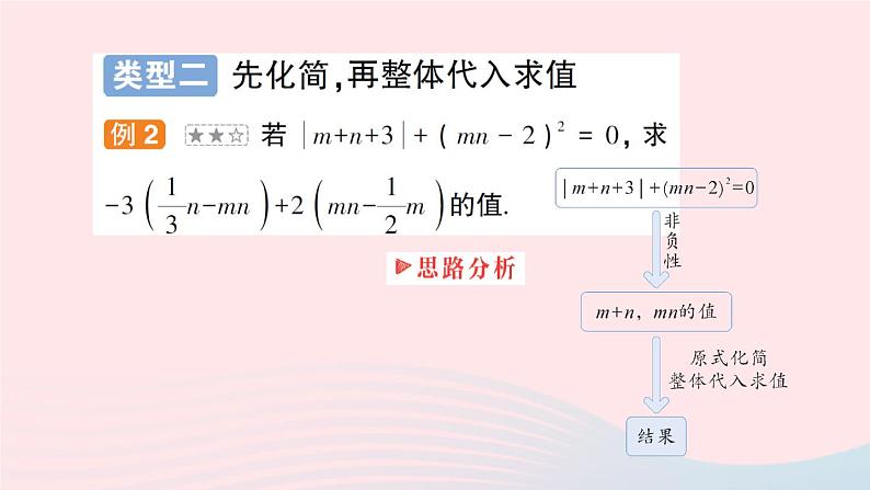2023七年级数学上册第2章整式加减专题三整式的化简求值作业课件新版沪科版第7页