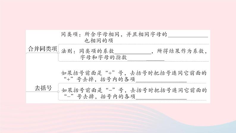 2023七年级数学上册第2章整式加减本章归纳复习作业课件新版沪科版02