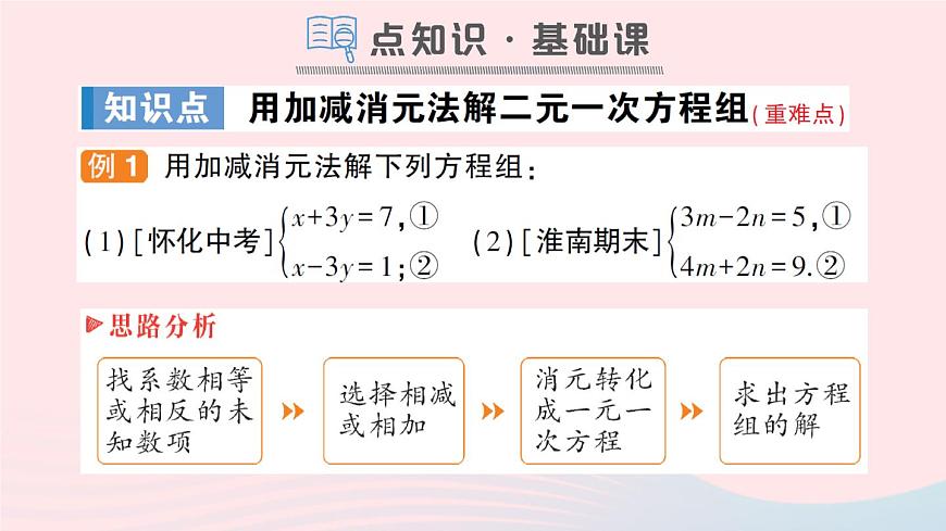 2023七年級數(shù)學(xué)上冊第3章一次方程與方程組3.3二元一次方程組及其解法第3課時加減消元法解二元一次方程組作業(yè)課件新版滬科版第2頁