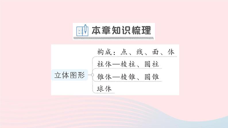 2023七年级数学上册第4章直线与角本章归纳复习作业课件新版沪科版02