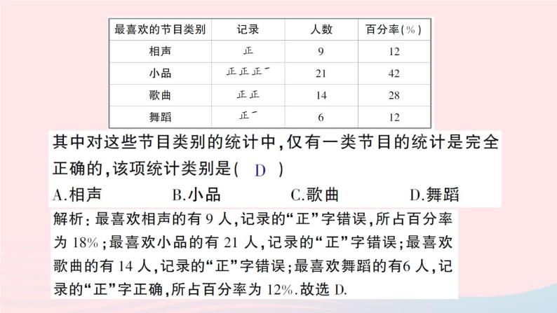 2023七年级数学上册第5章数据的收集与整理5.2数据的整理作业课件新版沪科版03