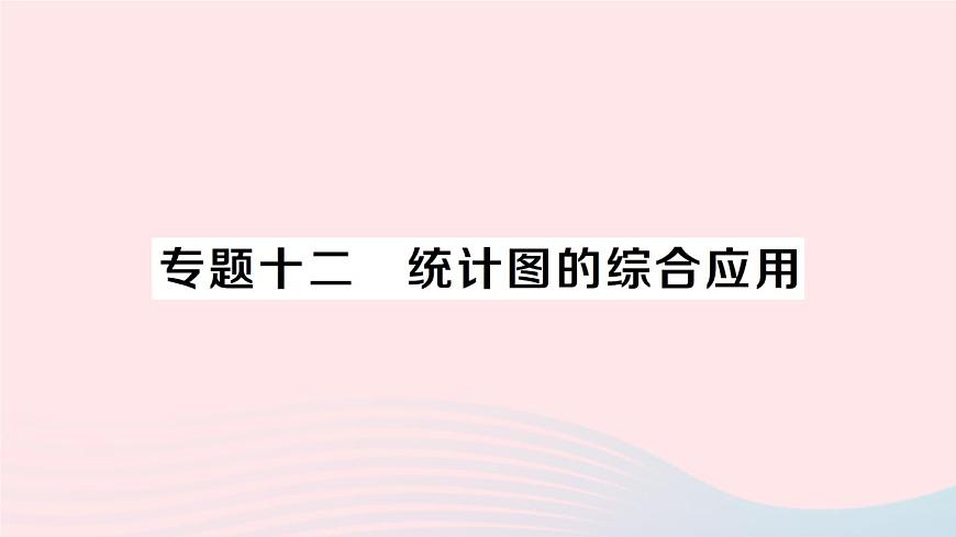 2023七年級數(shù)學上冊第5章數(shù)據(jù)的收集與整理專題十二統(tǒng)計圖的綜合應用作業(yè)課件新版滬科版第1頁