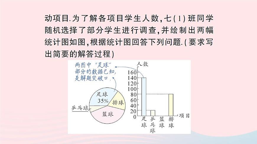 2023七年級數(shù)學上冊第5章數(shù)據(jù)的收集與整理專題十二統(tǒng)計圖的綜合應用作業(yè)課件新版滬科版第3頁