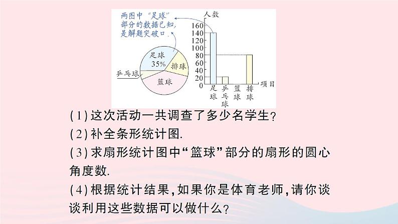 2023七年级数学上册第5章数据的收集与整理专题十二统计图的综合应用作业课件新版沪科版04