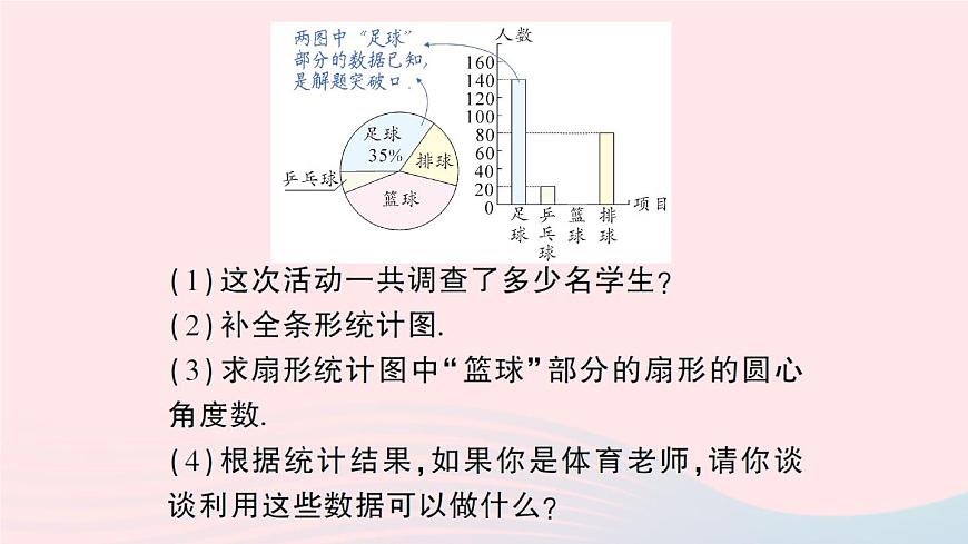 2023七年級數(shù)學上冊第5章數(shù)據(jù)的收集與整理專題十二統(tǒng)計圖的綜合應用作業(yè)課件新版滬科版第4頁
