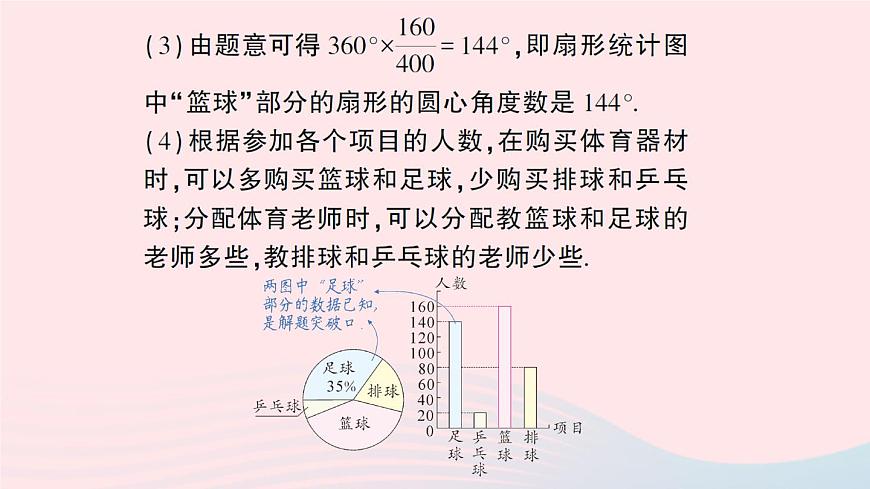 2023七年級數(shù)學上冊第5章數(shù)據(jù)的收集與整理專題十二統(tǒng)計圖的綜合應用作業(yè)課件新版滬科版第7頁