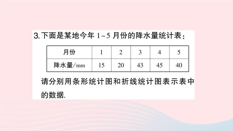 2023七年级数学上册第5章数据的收集与整理5.2数据的整理作业课件新版沪科版04