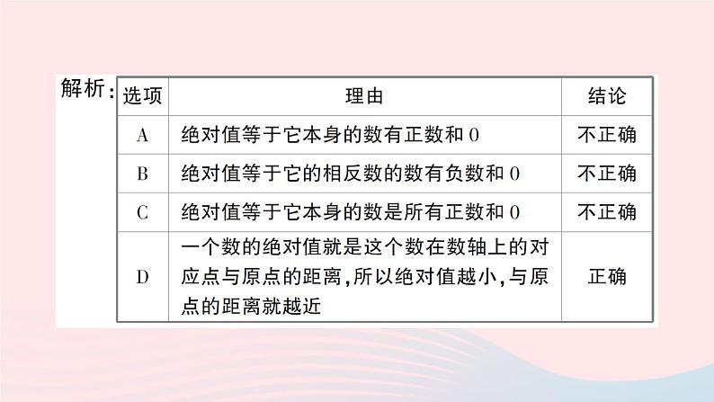 2023七年级数学上册第1章有理数1.2数轴相反数和绝对值第3课时绝对值作业课件新版沪科版08