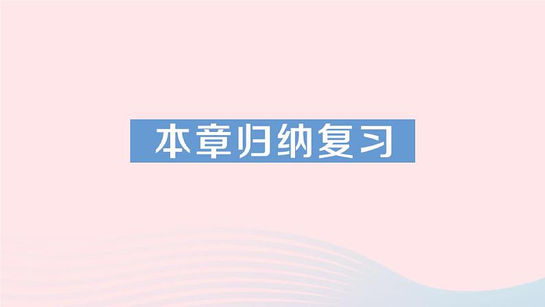 2023七年级数学上册第1章有理数本章归纳复习作业课件新版沪科版01