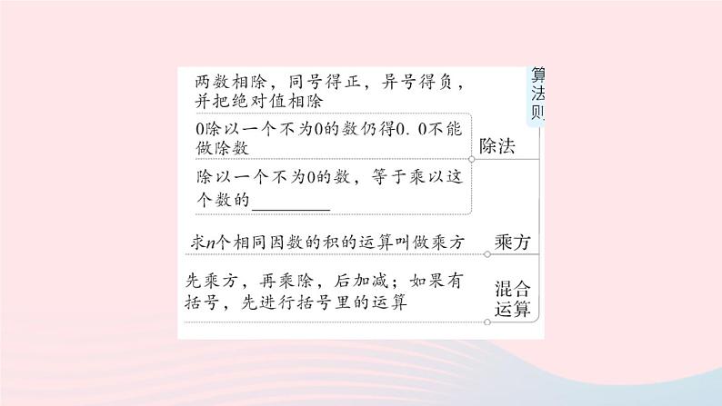 2023七年级数学上册第1章有理数本章归纳复习作业课件新版沪科版05