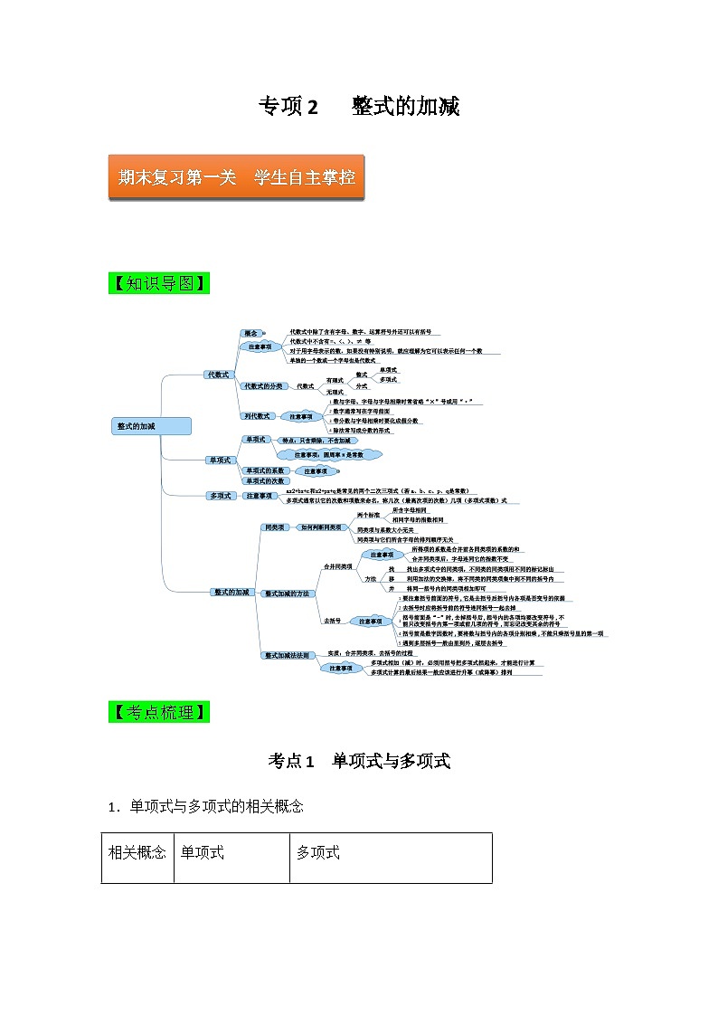 专项2 整式的加减—2023年人教版七年级上册数学期末考试复习方案(原卷版)第1页