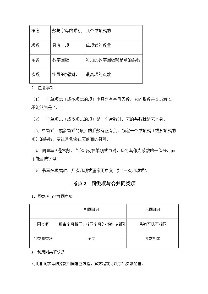 专项2 整式的加减—2023年人教版七年级上册数学期末考试复习方案(原卷版)第2页