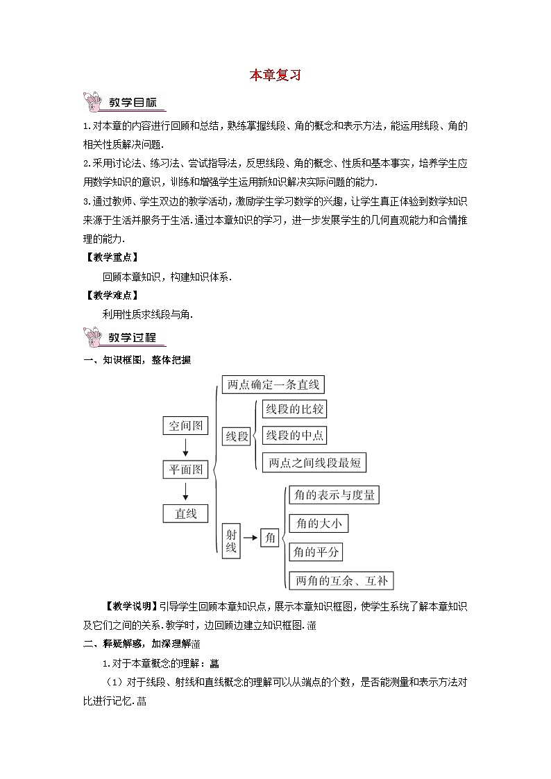 2023七年级数学上册第4章直线与角本章复习教案新版沪科版第1页