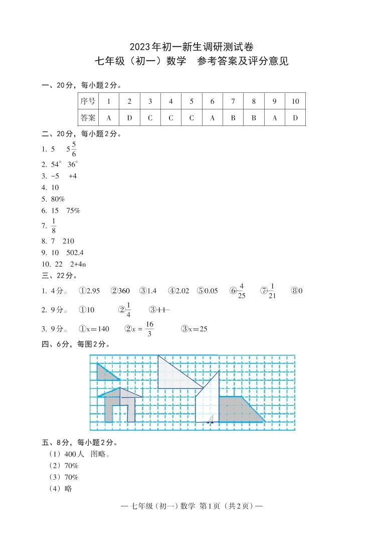 江西省南昌市2023-2024学年七年级上学期开学数学试题（图片版含答案）01