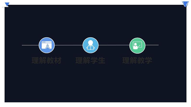 2.2 等腰三角形 浙教版数学八年级上册课件 (2)03