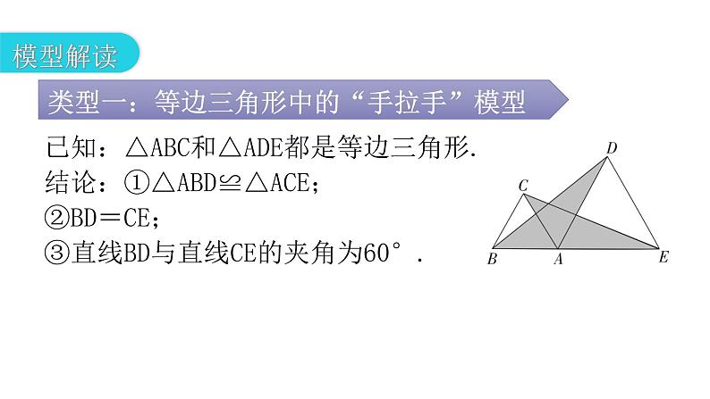 人教版八年级数学上册第十三章轴对称专题五模型拓展——特殊三角形中的“手拉手”模型教学课件第3页